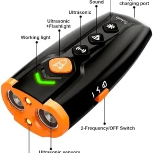 2024New Dog Training Device, Stops Bad Behavior: Barking, Jumping, Aggression- Silent and Effective, Point to The Dog, Press The Button – Pet Corrector, Remote Alternative to Anti Bark Collar