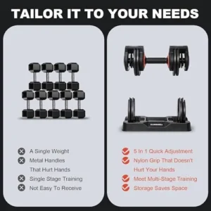 25/55 lbs Pair Adjustable Dumbbells Set, Adjustable Weights Dumbbells Set for Men and Women with Anti-Slip Fast Adjust Weight by Turning Handle