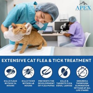 Apex Plus Flea Treatment for Cats, 1.5+ lbs — Cat Flea, Tick, Flea Eggs, Flea Larvae, and Chewing Lice Prevention for 30-Days — 3-Month Supply