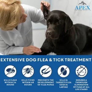 Apex Plus Flea Treatment for Dogs, Medium Dogs (23-44 lbs) — Dog Flea, Tick, Flea Eggs, Flea Larvae, and Chewing Lice Prevention Medicine for 30-Days — 3-Month Supply