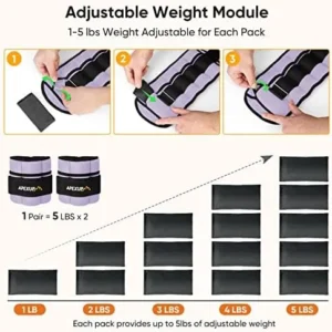 APEXUP 10lbs/Pair Adjustable Ankle Weights for Women and Men, Modularized Leg Weight Straps for Yoga, Walking, Running, Aerobics, Gym