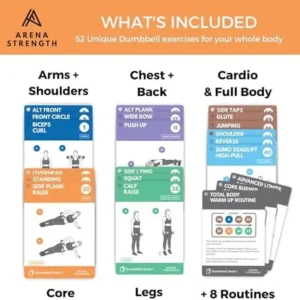 Arena Strength Workout Cards – Instructional Fitness Deck for Booty Band Workouts, Beginner Fitness Guide for Resistance Band Training Exercises at Home. Includes Workout Routines.