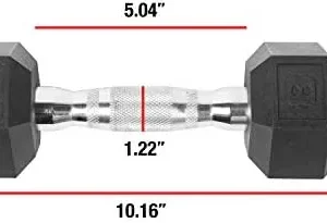 CAP Barbell Coated Hex Dumbbell Weights, Pair