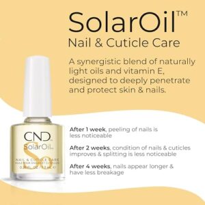 CND SolarOil Cuticle Oil, Natural Blend Of Jojoba, Vitamin E, Rice Bran and Sweet Almond Oils, Moisturizes and Conditions Skin