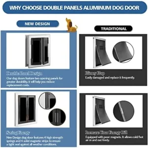 Dog Door, Doggy Door with Double Panels, Doggie Door with Automatic Closing Panels for Energy Efficient, Dog Doors for Large Dogs with Telescoping Tunnel & Aluminum Frame, Closing Panel Included