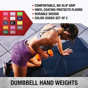 Dumbbells Hand Weights Set of 2 – Vinyl Coated Exercise & Fitness Dumbbell for Home Gym Equipment Workouts Strength Training Free Weights for Women, Men (1-10 Pound, 12, 15, 18, 20 lb)