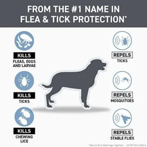 FRONTLINE Shield Flea & Tick Treatment for Large Dogs 41-80 lbs., Count of 6