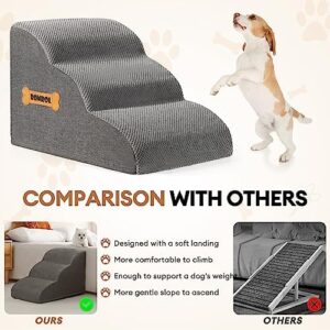 High Density Foam Dog Stairs Ramp for Beds Couches, Romrol Extra Wide Pet Steps with Durable Non-Slip Waterproof Fabric Cover, Dog Slope Stairs Friendly to Small Dogs and Cats or Pets Joints, 3-Tiers