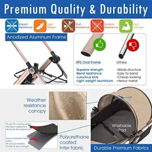 HPZ Pet Rover Prime 3-in-1 Luxury Dog/Cat Stroller (Travel Carrier +Car Seat +Stroller) with Detach Carrier/Pump-Free Rubber Tires/Aluminum Frame/Reversible Handle for Medium & Small Pets (Taupe)