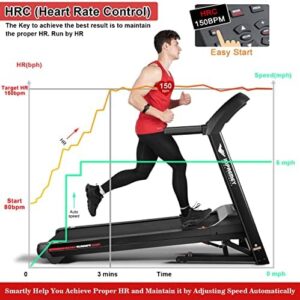 Impremey Folding Treadmill with Incline 15%, 3.5HP Power, 350 Lb Capacity, 11 MPH, 50″ x 19″ Ultra Large Running Area, Heart Rate Control Running with Armband for Advanced Runner Home Use