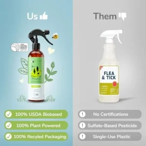 kin+kind Plant-Based Flea & Tick Spray for Dogs and Cats with Lemongrass – Essential for Flea & Tick Treatment – Flea Spray for Dogs and Cats – Pet Supplies 12 fl oz