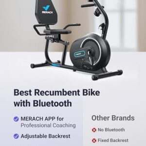 MERACH Recumbent Exercise Bike for Home with Smart Bluetooth and Exclusive App Connectivity, LCD, Heart Rate Handle, Magnetic Recumbent Bikes S08