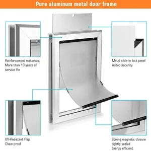 Ownpets Weatherproof Dog Door, Aluminum Pet Door with Magnetic Flap, Easy to Install Strong & Durable Dog Door for Small Dogs(Small)