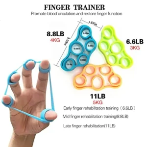 Patent Dynamic Wrist finger Orthosis for Hand Finger Muscle Strength Rehabilitation Finger Training Device Physiotherapy Rehabilitation Tendon Repair