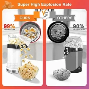 Popcorn Machine High Popping Rate, 3.5 Quarts, 1200w, 2 Min Fast Popping Air Popper Popcorn Maker, No Oil, BPA-Free, Food Safe Mini Popcorn Machine with ETL Certified, Popcorn Poppers for Home