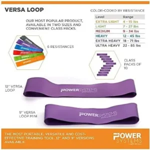 Power Systems Versa-Loop Resistance Band