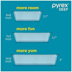 Pyrex Deep Baking Dish Set (6-Piece, BPA-Free Lids), Model: