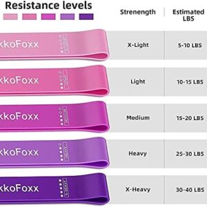 Resistance Loop Exercise Bands Exercise Bands for Home Fitness, Stretching, Strength Training, Physical Therapy,Elastic Workout Bands for Women Men Kids, Set of 5