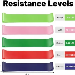 Resistance Loop Exercise Bands for Working Out, Fitness Elastic Bands, Workout Bands for Home Gym, Stretching, Crossfit, Yoga, Pilates, Physical Therapy (5pcs Set) – Random Color