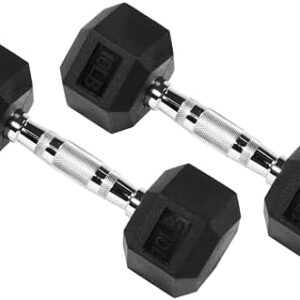 Signature Fitness Rubber Encased Hex Dumbbell