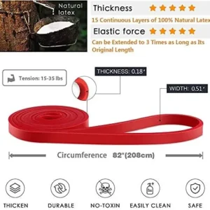 Tifereth Pull-Up Bands Resistance-Bands Exercise-Bands – Pull up Assistance Bands Workout Bands Resistance for Women Long Resistance Bands Resistance Loop Bands Perfect for Gym Home