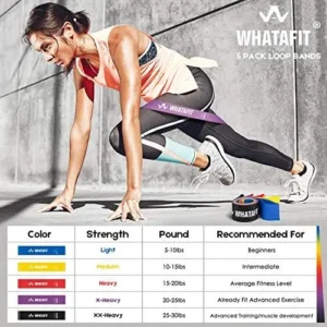 Whatafit Resistance Loop Bands Premium Exercise Fitness Band for Stretching, Crossfit, Pilates, Yoga, Physical Therapy, Home Gym. Fitness Stretch Bands for Booty Legs