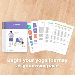 WorkoutLabs Yoga Cards – Beginner: Visual Study, Class Sequencing & Practice Guide with Essential Poses, Breathing Exercises & Meditation · Plastic Flash Cards Deck with Sanskrit