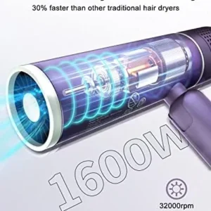 7MAGIC Foldable Hair Dryer, Powerful Ionic Blow Dryer for Fast Drying, Travel Hair Blow Dryer with Storage Bag, Lightweight Portable Hairdryer for Women, Cold/2 Heating/2 Speed Settings, Purple