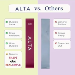 ALTA Mini Loop Bands for Exercise – Premium Durable Latex – Small Resistance Bands for Women, Mini Booty Bands for Working Out, Leg Stretch Bands for Physical Therapy, Pilates Exercise Mini Bands Set