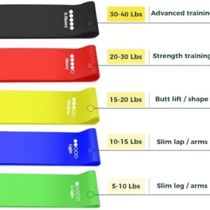 Exercise Bands Set,Resistance Exercise with Instruction Guide and Carry Bag – Set of 5 Fitness Elastic Bands for Working Out, Exercise,Gym,Training,Yoga