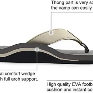 Men Sandals Flip Flop with Orthotic Arch Support Athletic Slide Sandals for Men with Soft Cushion Footbed