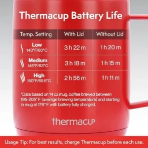 Thermacup Self-Heating Temperature Controlled Coffee Mug with Lid, Led Electric Smart Cup, 3 Custom Heat Settings, Auto/Off Feature, Keeps Liquids Warm, Sip Smarter (Cherry Red – 14 oz)